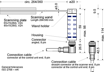 CNC Tool Sensor